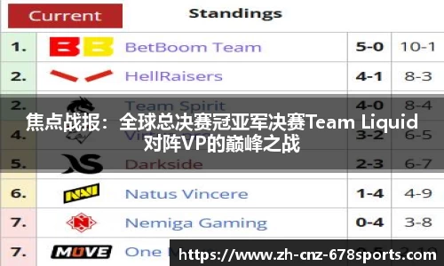 焦点战报：全球总决赛冠亚军决赛Team Liquid对阵VP的巅峰之战