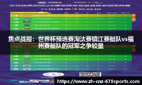 焦点战报：世界杯预选赛淘汰赛镇江赛艇队vs福州赛艇队的冠军之争较量